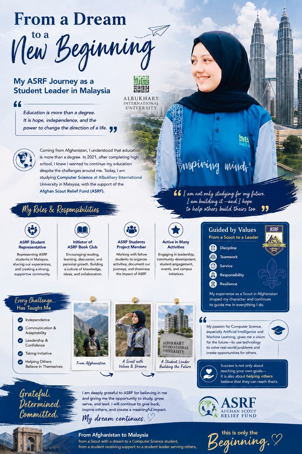 Poster titled From a Dream to a New Beginning, telling Kabisha’s journey as an ASRF student leader in Malaysia, with her photograph and a timeline of her responsibilities